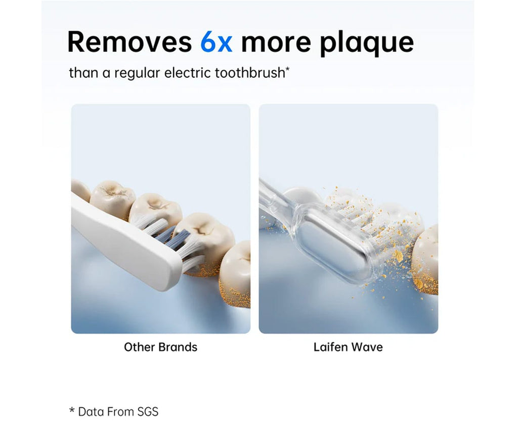 LAIFEN WAVE ABS WHITE / CEPILLO DE DIENTES ELÉCTRICO - detalle