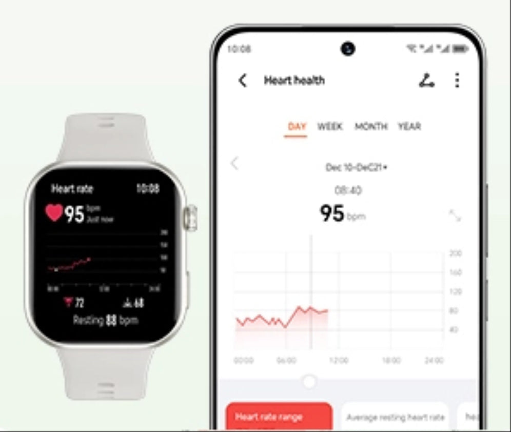 Honor InfoWear Watch 2i 4.7 cm (1.85") AMOLED 49.7 mm Digital 390 x 450 Pixeles Pantalla táctil Blanco