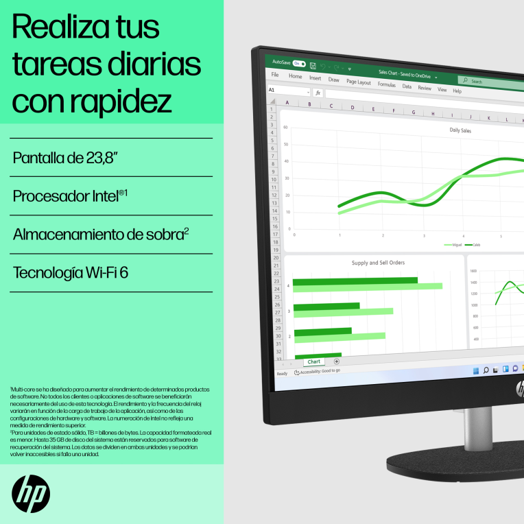 HP 24 -cr0129ns PC Intel® Core™ i5 i5-1335U 60.5 cm (23.8") 1920 x 1080 Pixeles PC todo en uno 16 GB DDR4-SDRAM 512 GB SSD Windows 11 Home Wi-Fi 6 (802.11ax) Blanco - detalle