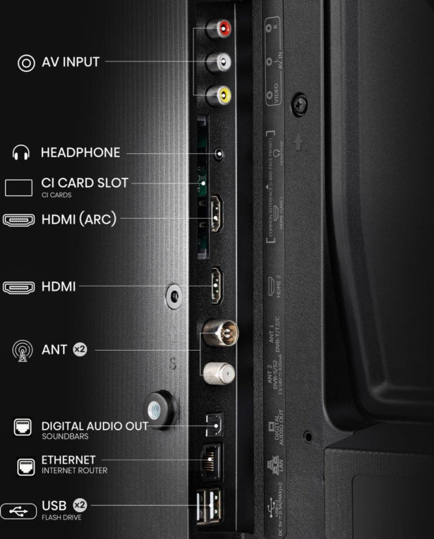 Hisense 40A4N 101.6 cm (40") Full HD Smart TV Wifi Negro 200 cd / m²