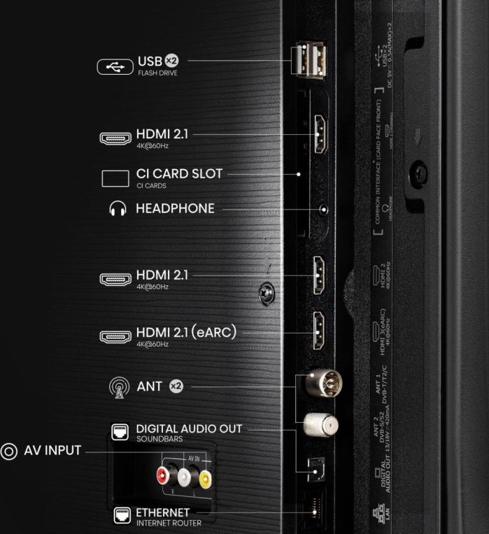 Hisense 43E77Q 109.2 cm (43") 4K Ultra HD Smart TV Wifi Negro