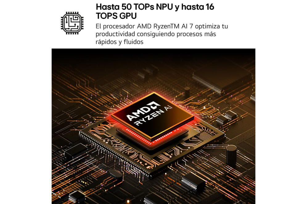 LG Gram 15Z80T-G.AU88B ordenador portatil AMD Ryzen AI 7 350 Portátil 39.6 cm (15.6") Full HD 32 GB LPDDR5x-SDRAM 1 TB SSD Wi-Fi 6E (802.11ax) Windows 11 Home Español Negro