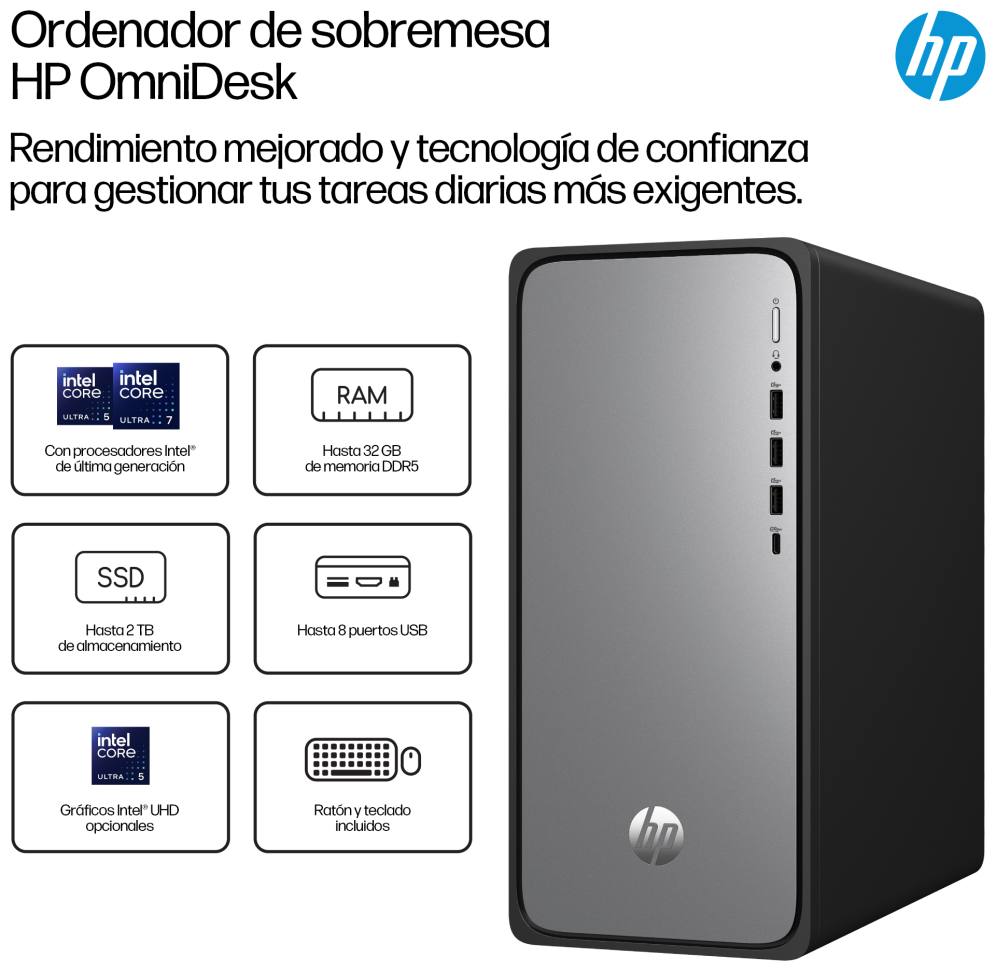 HP OmniDesk M02-0021ns Intel® Core™ i5 i5-14400 16 GB DDR5-SDRAM 1 TB SSD FreeDOS Torre PC Plata - detalle