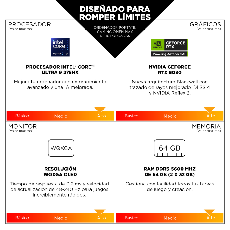 HP OMEN MAX Gaming Laptop 16-ah0039ns Intel Core Ultra 9 275HX Portátil 40.6 cm (16") WQXGA 32 GB DDR5-SDRAM NVIDIA GeForce RTX 5070 Ti Wi-Fi 7 (802.11be) FreeDOS AI PC Negro - detalle
