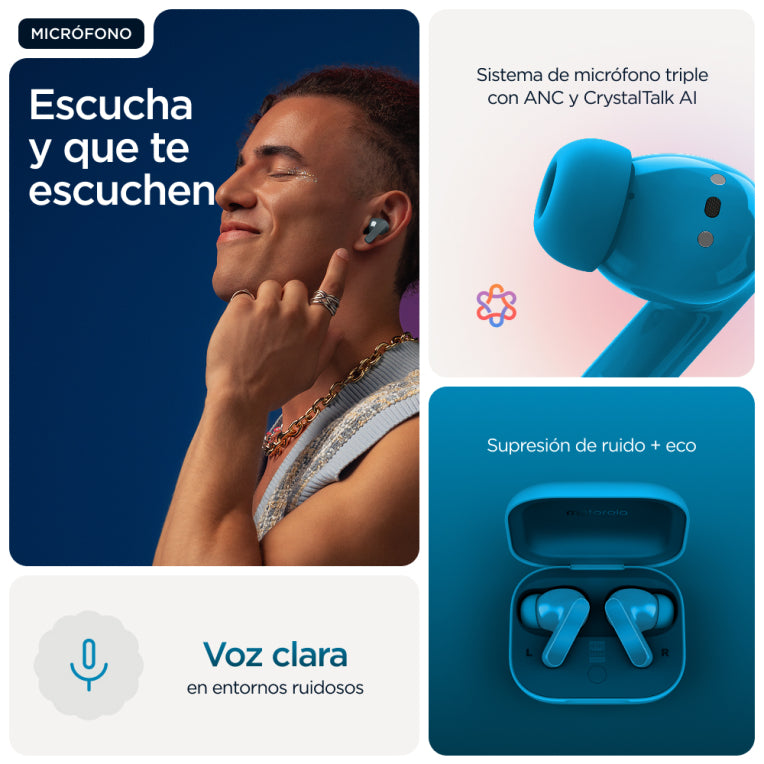 Auriculares intraauriculares Motorola Moto Buds Bass True Wireless Stereo (TWS) para chamadas/música, Bluetooth, azul