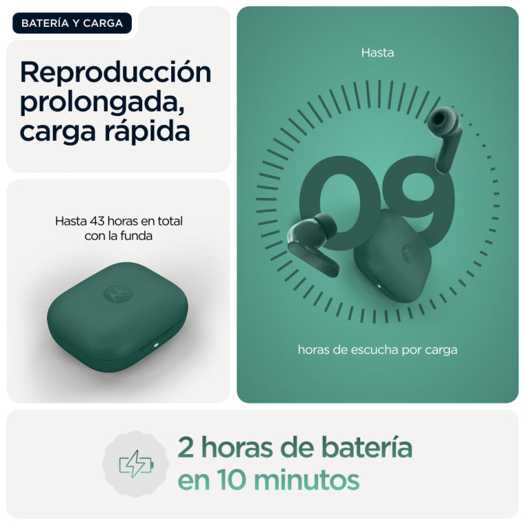 Auriculares intraauriculares Motorola Moto Buds Bass True Wireless Stereo (TWS) para chamadas/música, Bluetooth, verdes