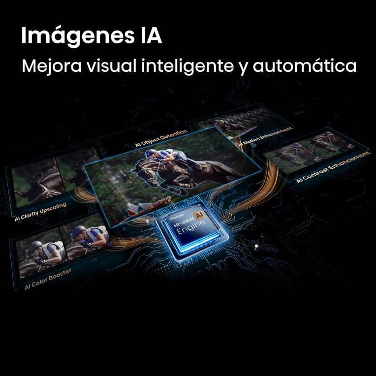Hisense 85E7S PRO Televisor 2.16 m (85") 4K Ultra HD Smart TV Wifi Negro 400 cd / m² - detalle