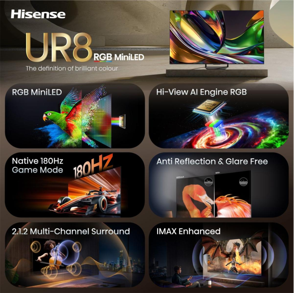Hisense 65UR8S 165.1 cm (65") 4K Ultra HD Smart TV Wifi Negro - detalle