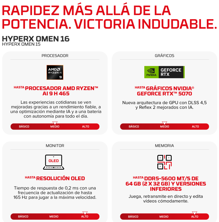 HP 16-AP1006NS ULTRA 5 322 1TB 24GB 16.0IN FREEDOS Copilot+ PC 40.6 cm (16") 2.5K DDR5-SDRAM Wi-Fi 6 (802.11ax) Negro - detalle