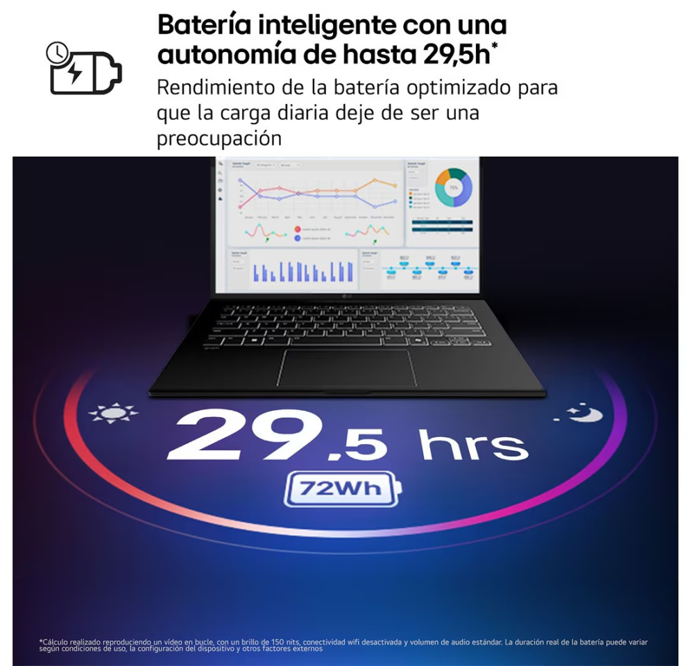 LG Gram 14ZB90S-G.AX55BN ordenador portatil Intel Core Ultra 5 115U Portátil 35.6 cm (14") WUXGA 16 GB LPDDR5x-SDRAM 512 GB SSD Wi-Fi 6E (802.11ax) Windows 11 Home Negro - detalle