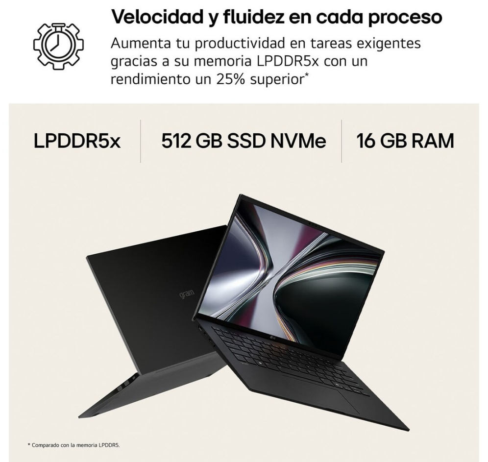 LG Gram 14ZB90S-G.AX55BN ordenador portatil Intel Core Ultra 5 115U Portátil 35.6 cm (14") WUXGA 16 GB LPDDR5x-SDRAM 512 GB SSD Wi-Fi 6E (802.11ax) Windows 11 Home Negro - detalle