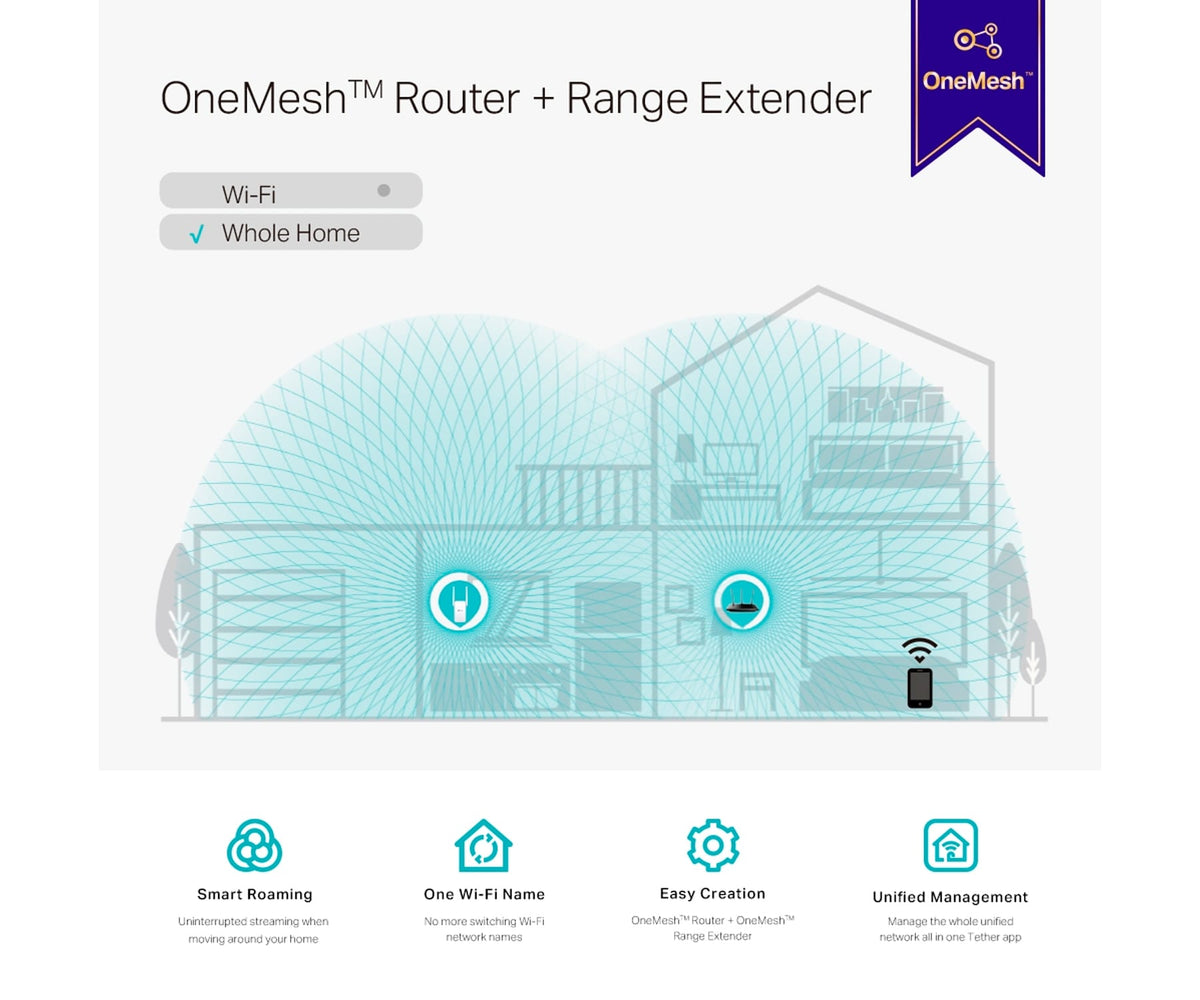 TP-LINK RE315 / REPETIDOR WI-FI AC1200 - detalle