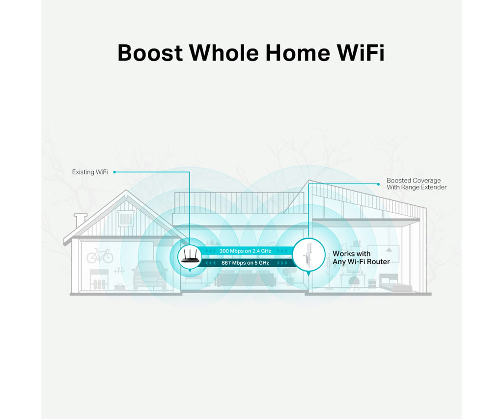 TP-LINK RE315 / REPETIDOR WI-FI AC1200 - detalle