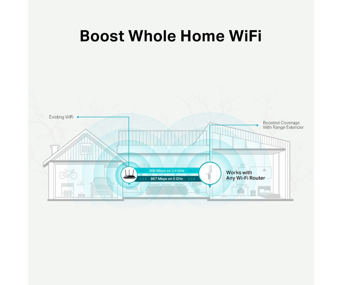 TP-LINK RE315 / REPETIDOR WI-FI AC1200 - detalle