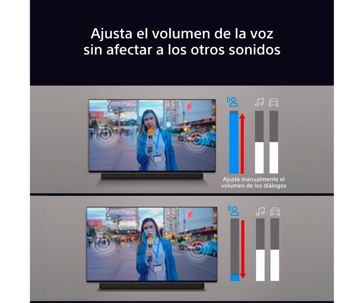 SONY HT-A9000 BRAVIA THEATRE BAR 9 BLACK / BARRA DE SONIDO 62W 7.0.2CH - detalle