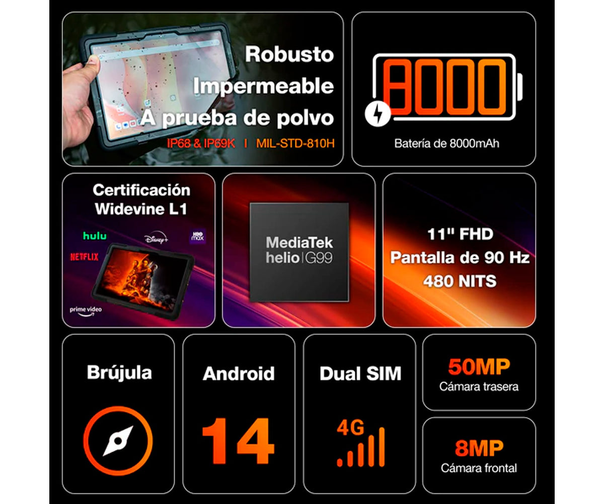 AGM PAD P2 ACTIVE 4G BLACK / RUGERIZADO / 8+256GB / 10.95" 90HZ FULL HD+ - detalle