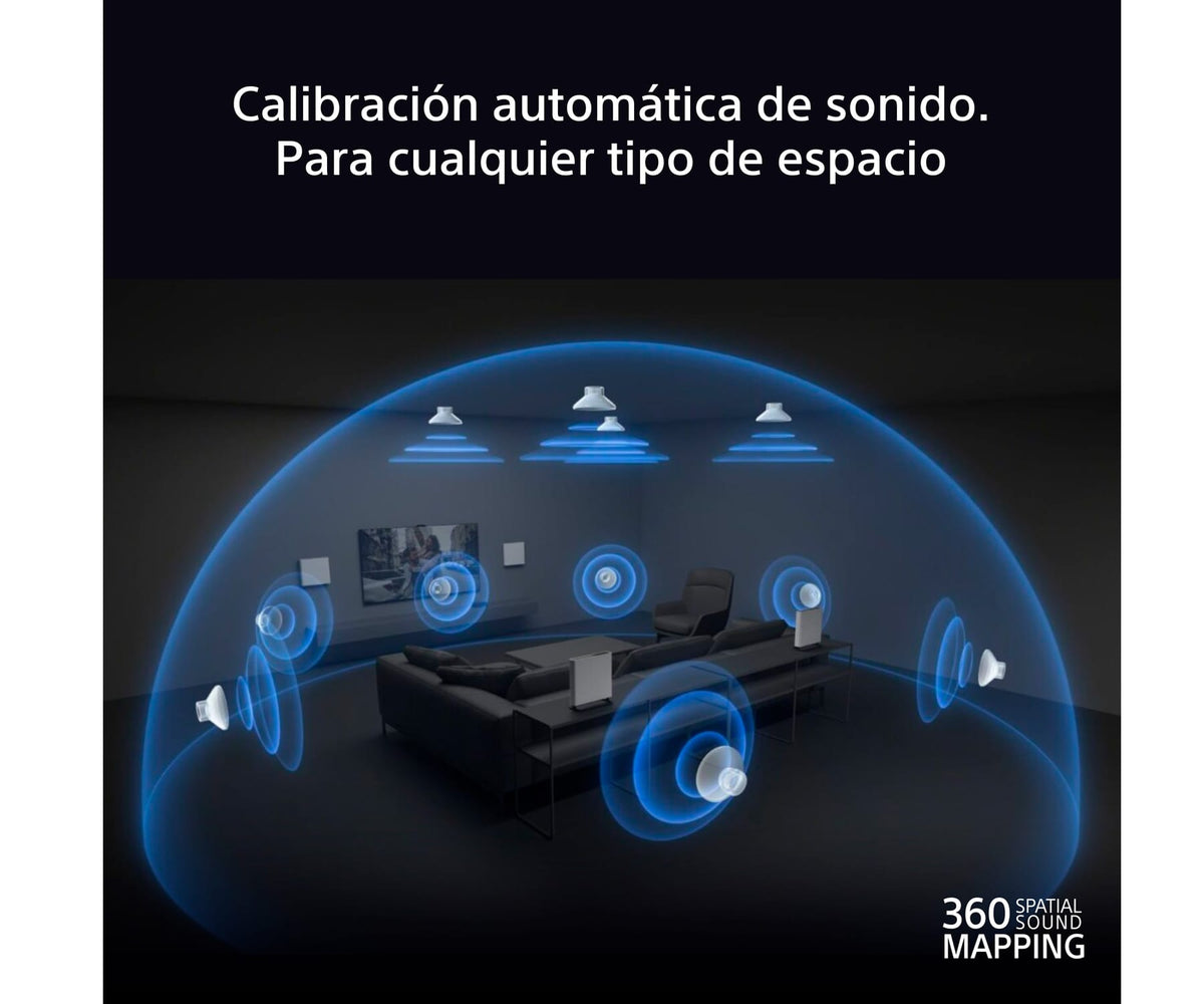 SONY HTA9M2 / SISTEMA DE CINE EN CASA INSIGNIA / 360 SPATIAL SOUND MAPPING - detalle