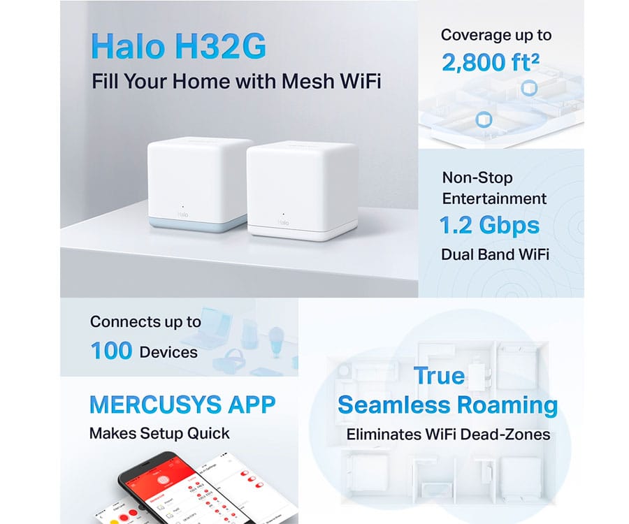 MERCUSYS HALO H32G 2-PACK / SISTEMA WI-FI MESH AC1200 - detalle