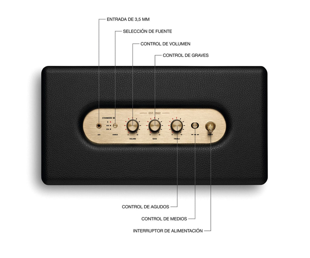 MARSHALL STANMORE III BLACK/ ALTAVOZ BLUETOOTH - detalle