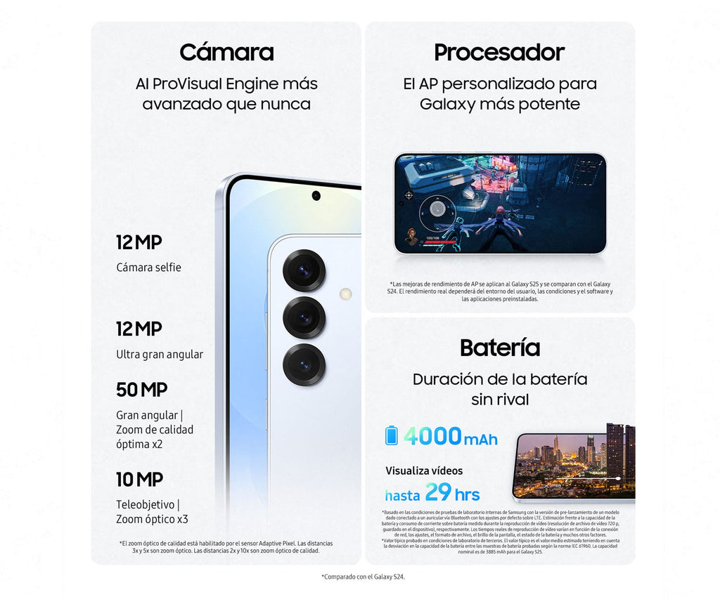 SAMSUNG GALAXY S25 MINT / 12+256GB / 6.2" AMOLED 120HZ FHD+ - detalle
