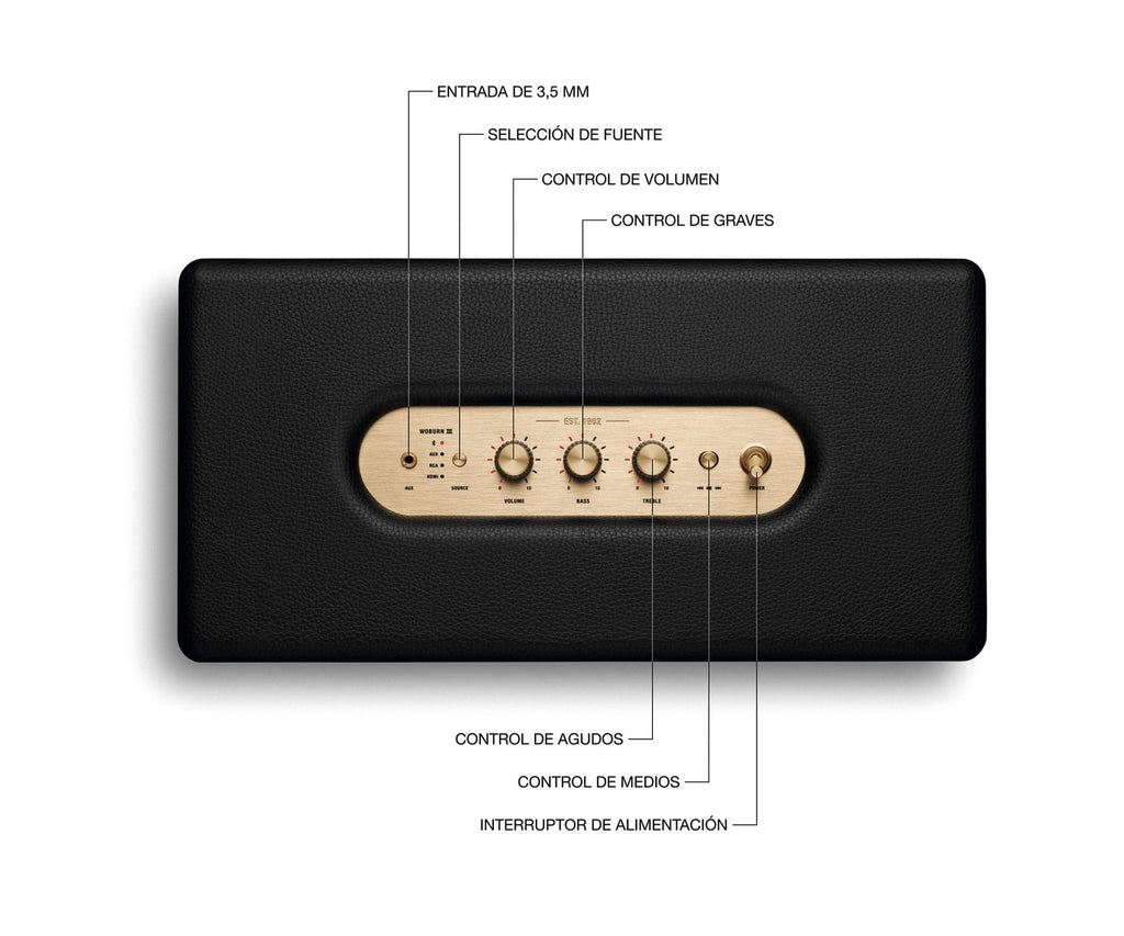 MARSHALL WOBURN III BT NEGRO / ALTAVOZ BLUETOOTH + HDMI - detalle