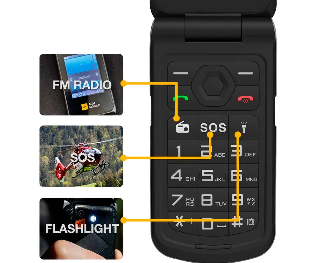 AGM M10 FLIP 4G BLACK / RUGERIZADO / MÓVIL 2.4" - detalle