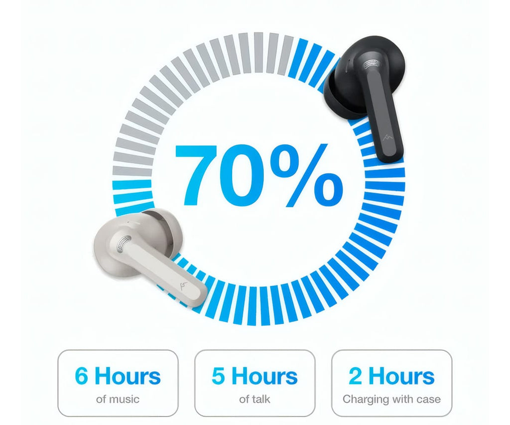 AGM BUDS 9 NEGRO / AURICULARES INEAR TRUE WIRELESS - detalle