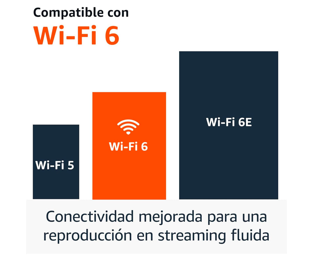 AMAZON FIRE TV STICK 4K PLUS (2.ª GENERACIÓN) NEGRO / COMPATIBLE CON WI-FI 6, DOLBY VISION, DOLBY ATMOS Y HDR10+ - detalle