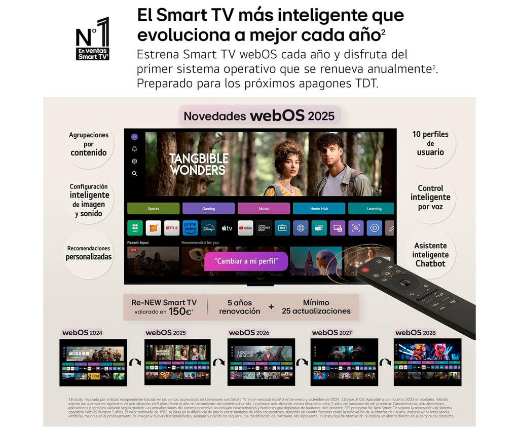 LG FHD AI LR60 / TELEVISOR SMART TV 32" FHD - detalle