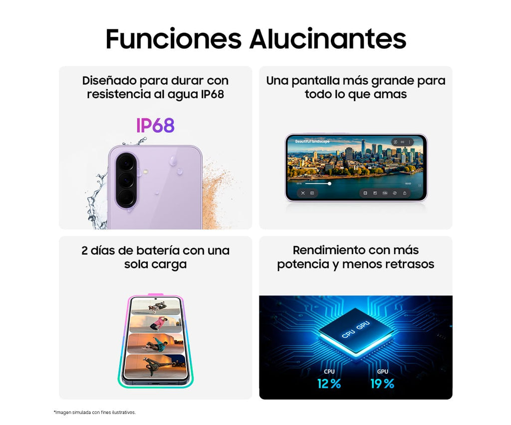 SAMSUNG GALAXY A37 5G WHITE / 8GB + 256GB / 6,7" SUPER AMOLED FHD+ - detalle
