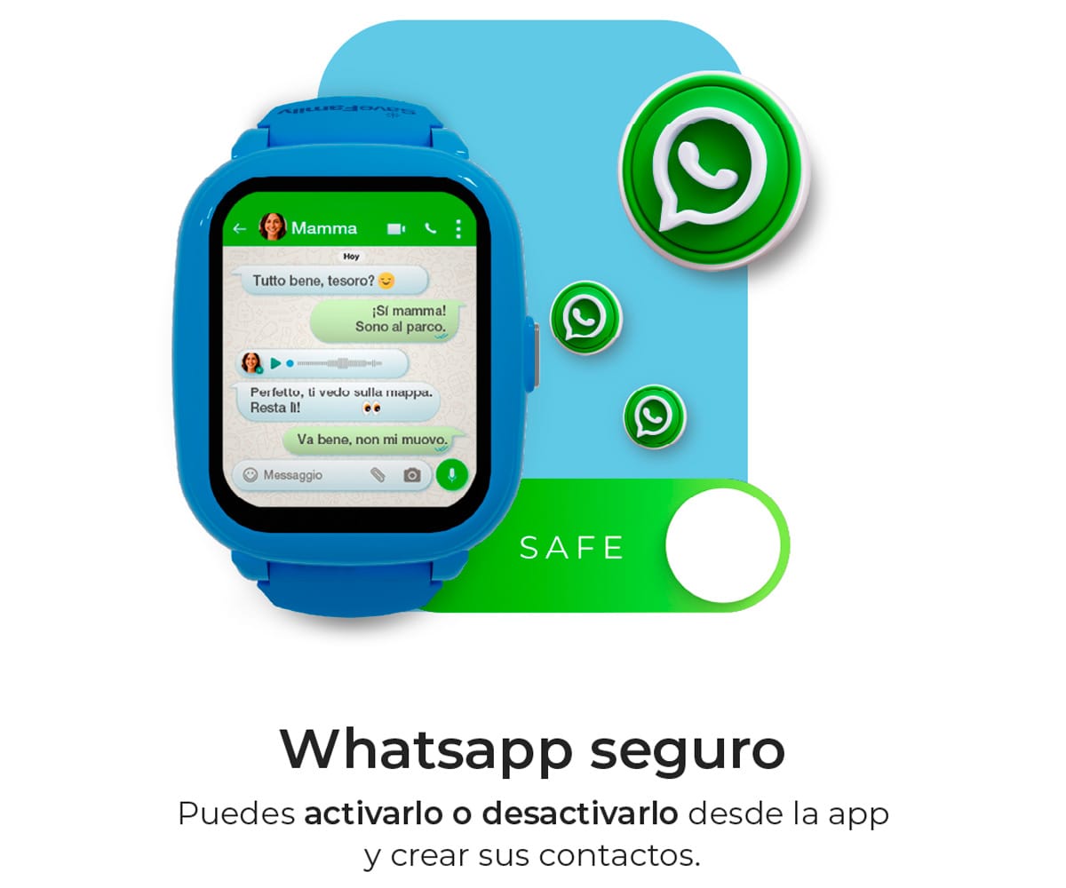 SAVEFAMILY ICONIC PLUS 2 KIDS (4-7 AÑOS) GRAFFITI / SMARTWATCH 4G PARA NIÑOS - detalle