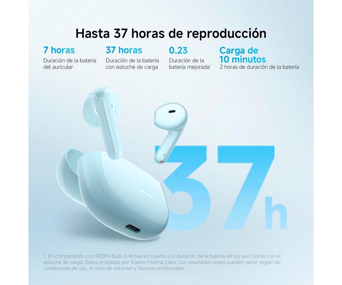 XIAOMI REDMI BUDS 8 ACTIVE BLANCO / AURICULARES INEAR TRUE WIRELESS - detalle