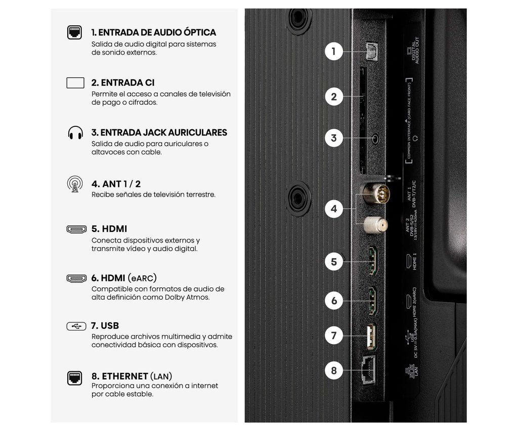 HISENSE 40A5S / TELEVISOR SMART TV 40" QLED FULL HD - detalle