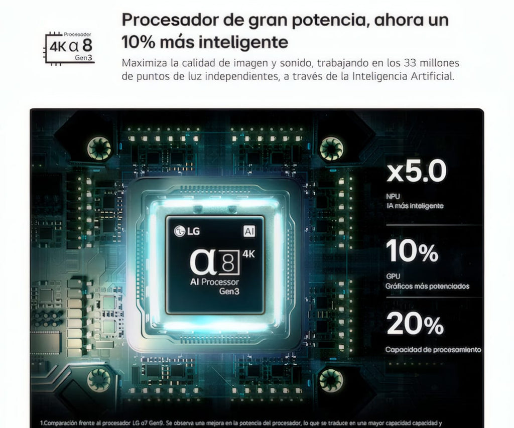 LG OLED AI B6 / TELEVISOR SMART TV 55" OLED 4K UHD - detalle