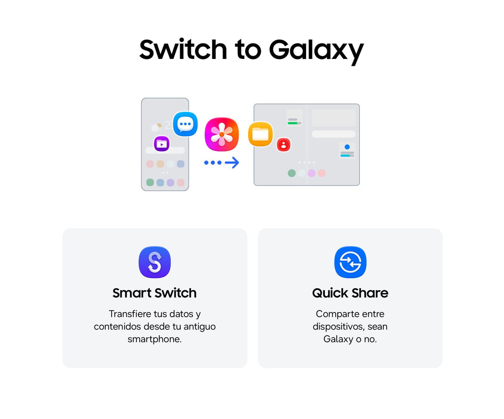 SAMSUNG GALAXY Z FOLD8 5G BLANCO / 12 + 512 GB / 6.9'' DYNAMIC AMOLED 2X 120HZ - detalle