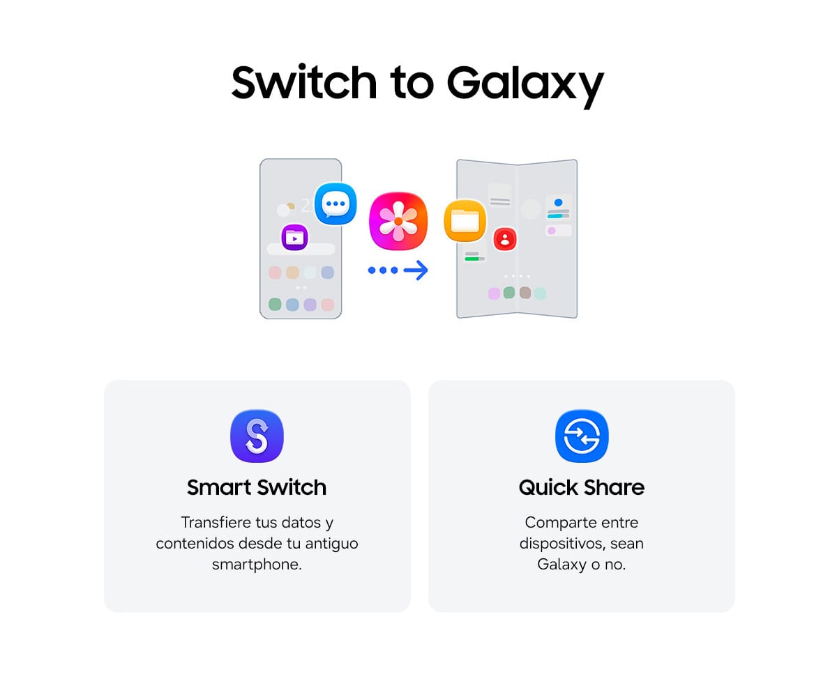 SAMSUNG GALAXY Z FOLD8 ULTRA 5G BLANCO / 12 GB + 512 GB / 8'' DYNAMIC AMOLED 2X 120HZ - detalle