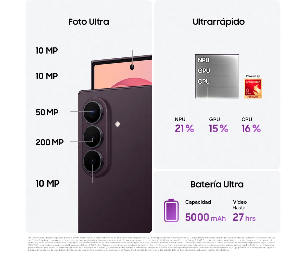 SAMSUNG GALAXY Z FOLD8 ULTRA 5G BLANCO / 12 GB + 512 GB / 8'' DYNAMIC AMOLED 2X 120HZ - detalle