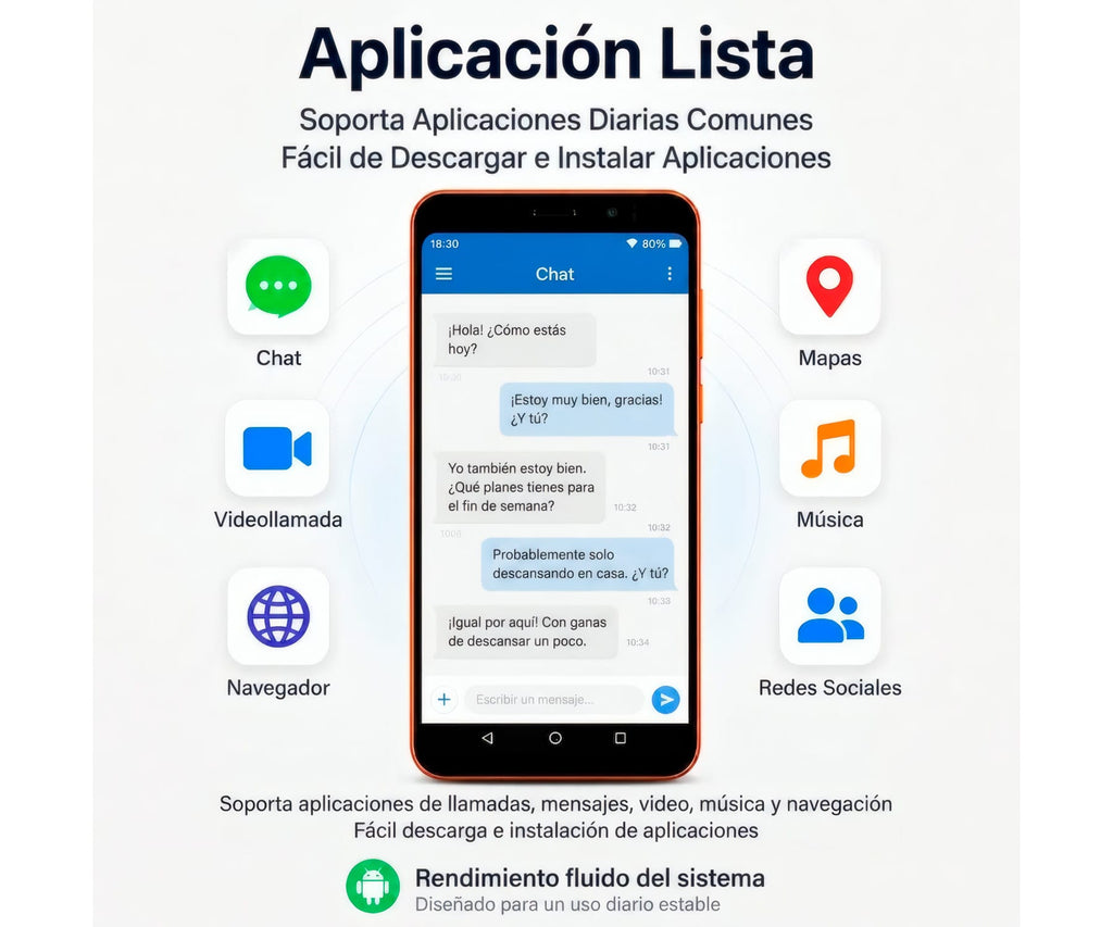AGM NOTE N2 BLUE / 3+32GB / 4.96" / SMARTPHONE DE BOLSILLO - detalle