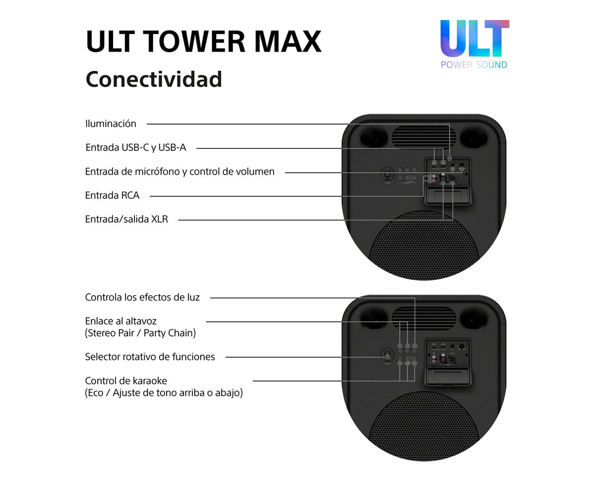 SONY ULT TOWER MAX / ALTAVOZ DE FIESTA - detalle