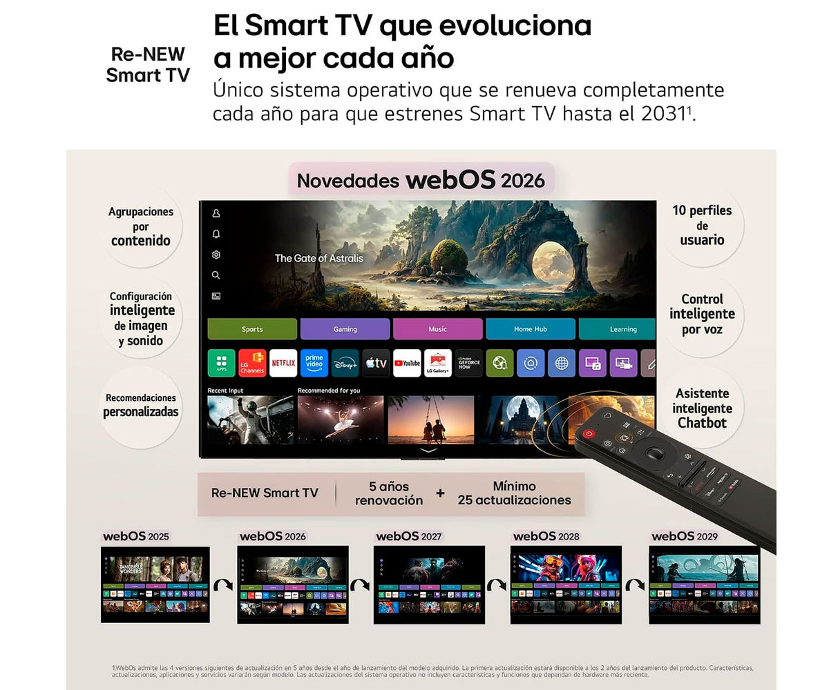 LG OLED EVO AI C6 / TELEVISOR SMART TV 65" OLED / 165HZ VRR / UHD 4K HDR - detalle