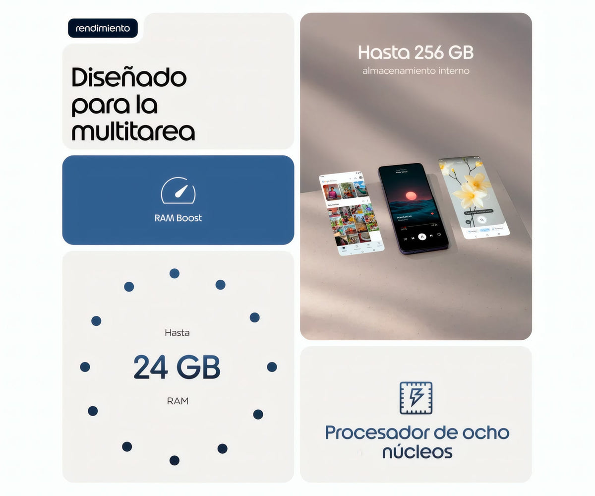 MOTOROLA MOTO G17 4G PÚRPURA / 4+256GB / 6.72" LCD FHD+ - detalle