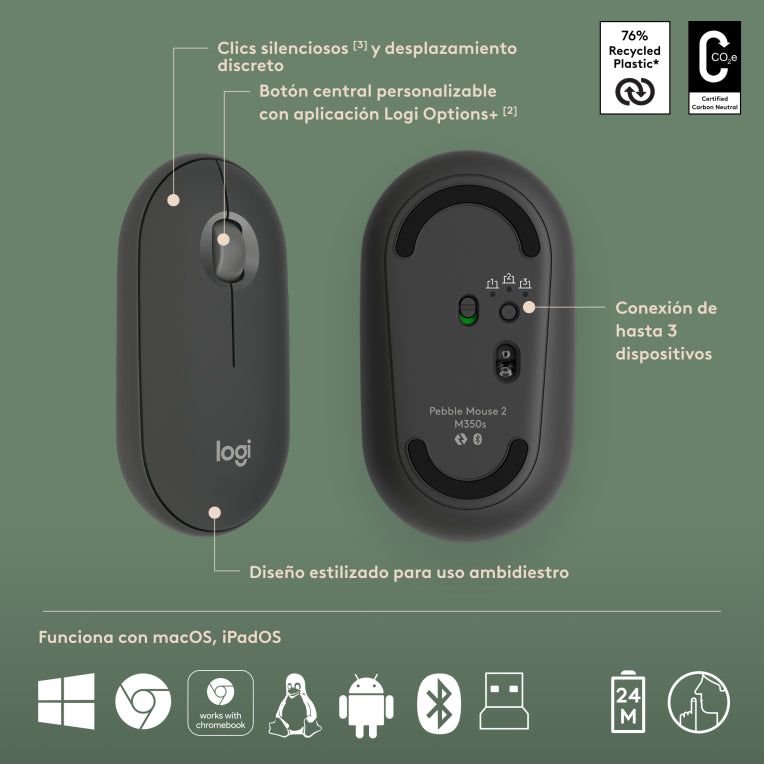 Logitech 920-012227 teclado Ratón incluido Universal RF Wireless + Bluetooth QWERTY Español Grafito