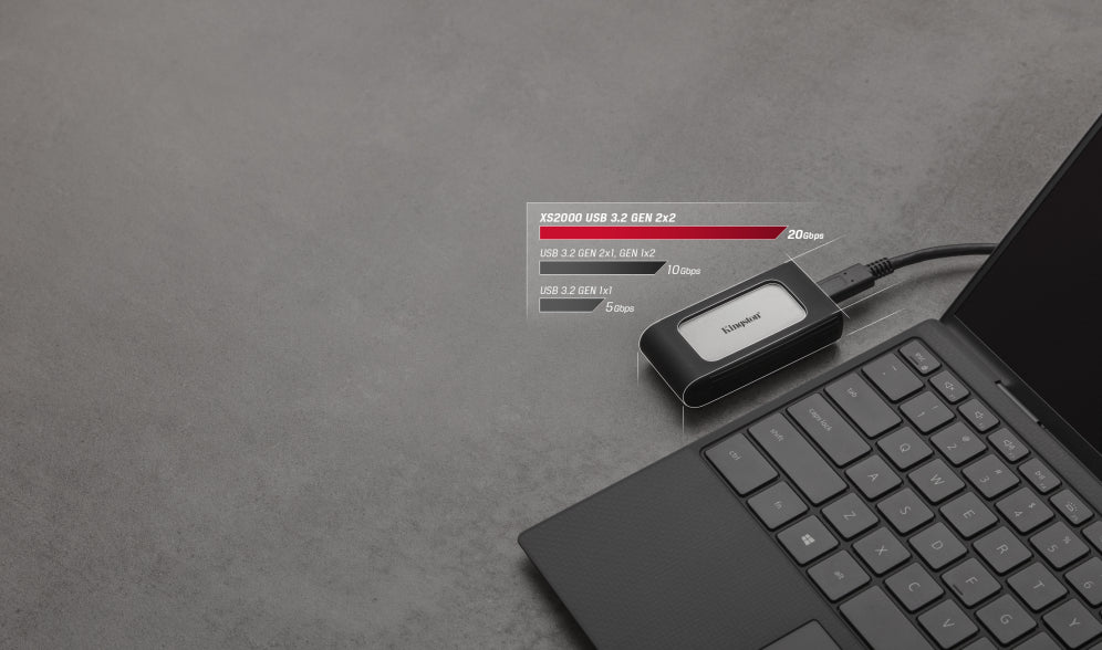 Unidade SSD portátil Kingston Technology XS2000 de 1000 GB