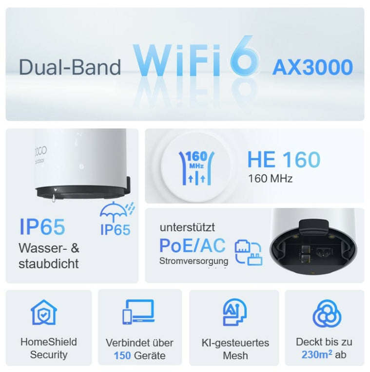 TP-Link Deco X50-Outdoor Doble banda (2.4 GHz / 5 GHz) Wi-Fi 6 (802.11ax) Blanco 1 Interno