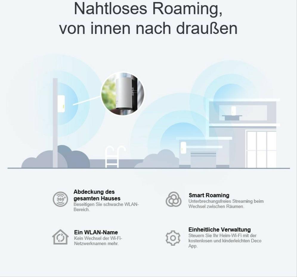 TP-Link Deco X50-Outdoor Doble banda (2.4 GHz / 5 GHz) Wi-Fi 6 (802.11ax) Blanco 1 Interno