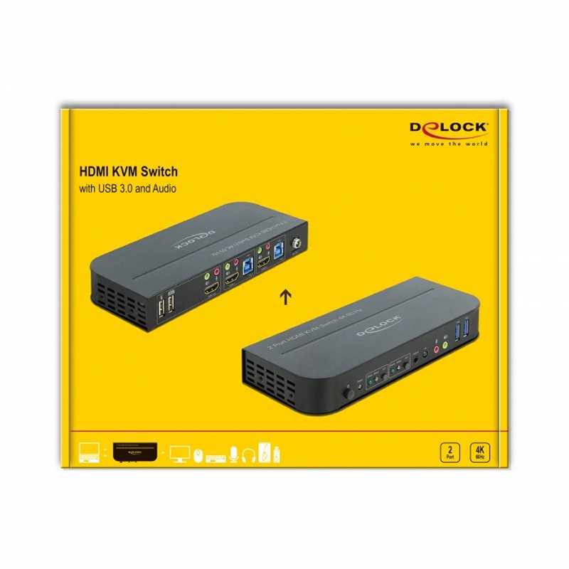 Delock Conmutador 2x HDMI KVM 4K 60 Hz con USB 3.0 - detalle