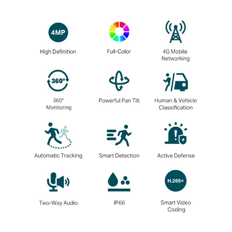 VIGI Cámara IP PT C540-4G 4MP Plástico Full-Color - detalle