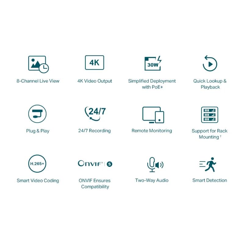 VIGI NVR1008H-8P Grabador IP Rack 01 HDD 08 C - detalle