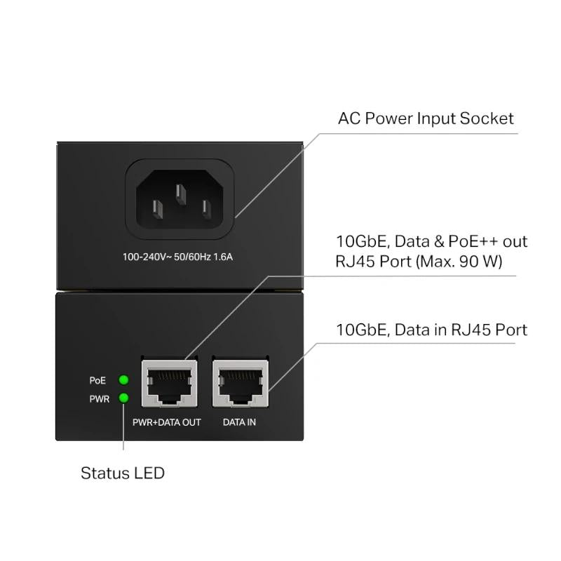 TP-Link POE380S Omada 10G PoE++ Inyector 90W - detalle