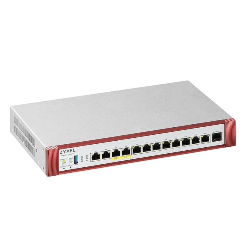 Zyxel USGFlex500H (Device) 4x2.5GbE 8xGbE 1xUSB - detalle